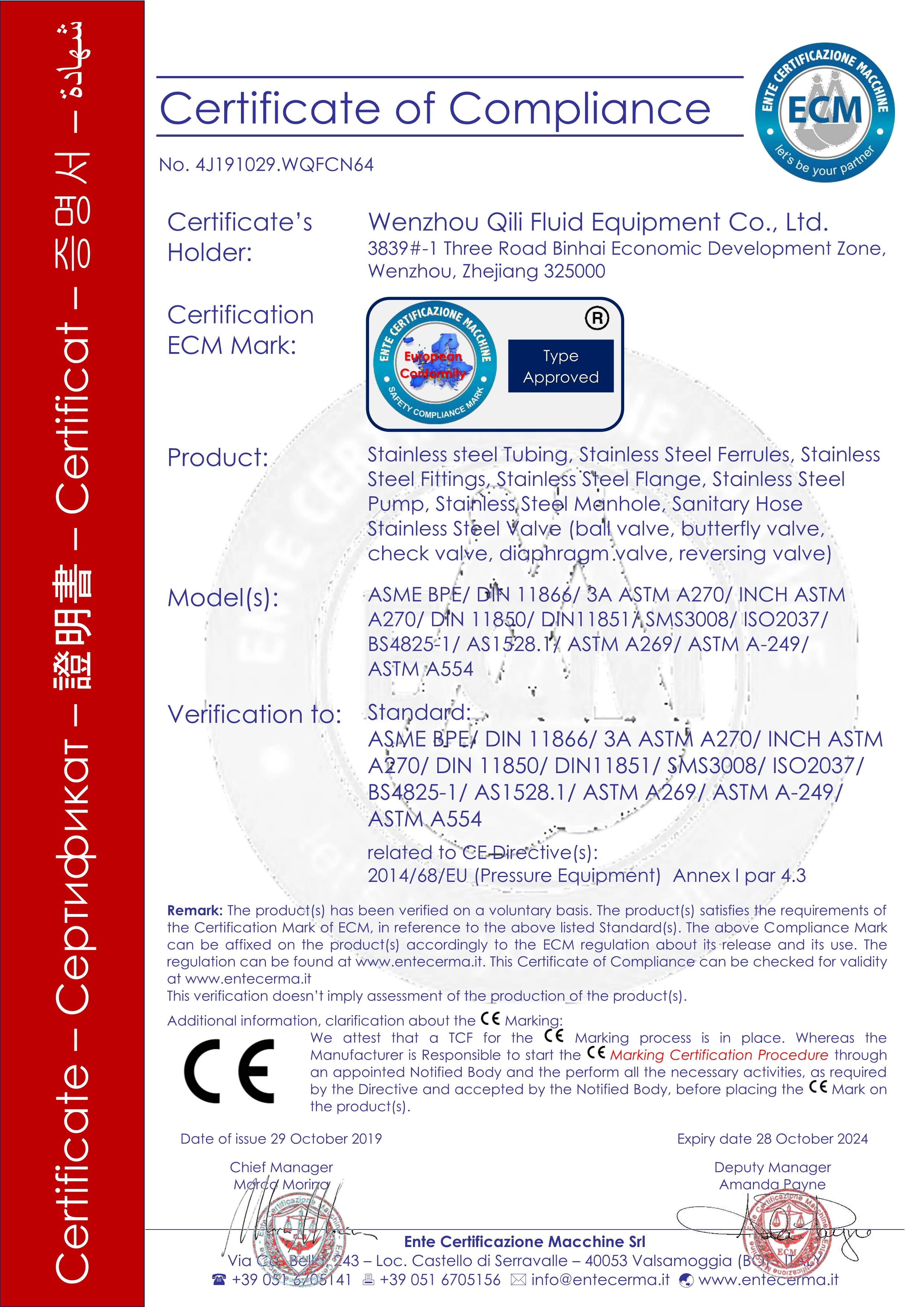 CE CERTIFICATE