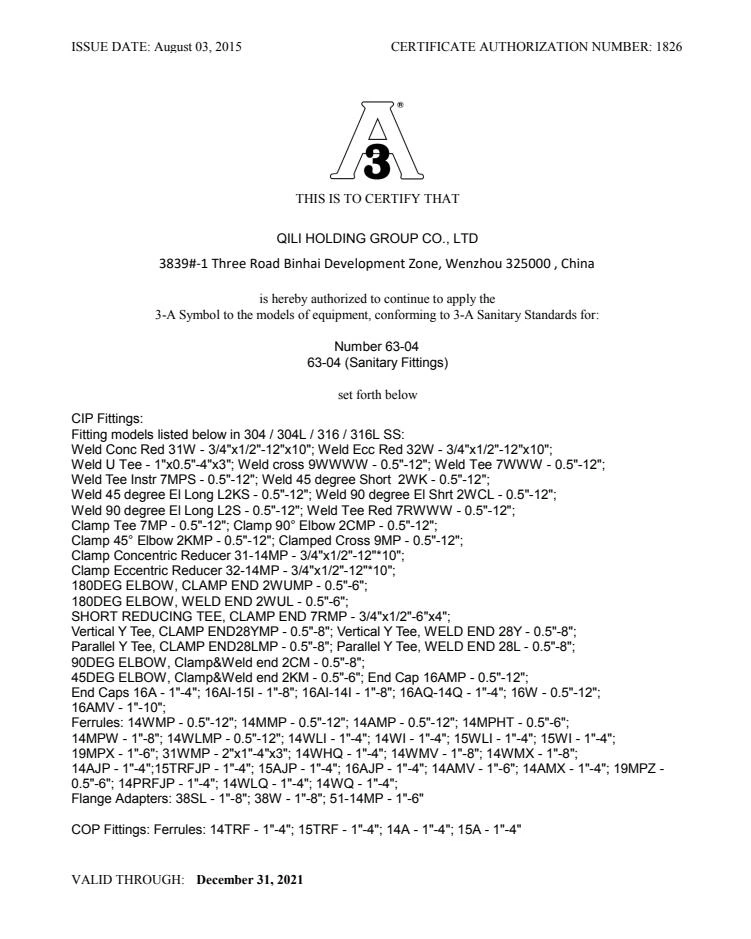 3A FITTING CERTIFICATE