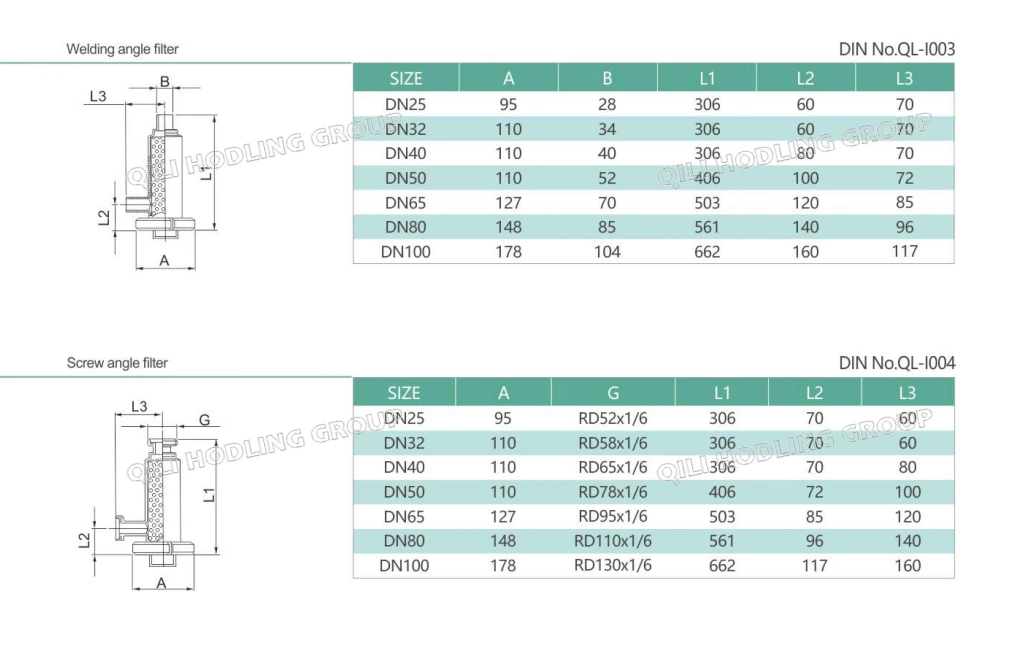 Stainless Steel Flow Control Clamped Angle Type Filter