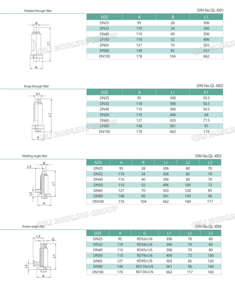Hygienic 316 SS Clamp End Filter For Brewing
