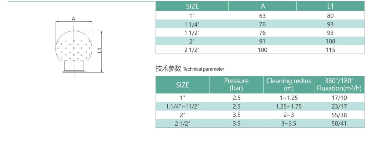 Stainless Steel Sanitary Spray Ball For Cleaning Use