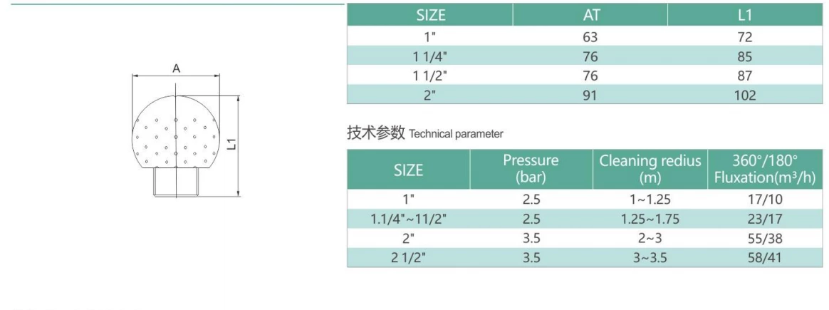 Stainless Steel Sanitary Spray Ball For Cleaning Use