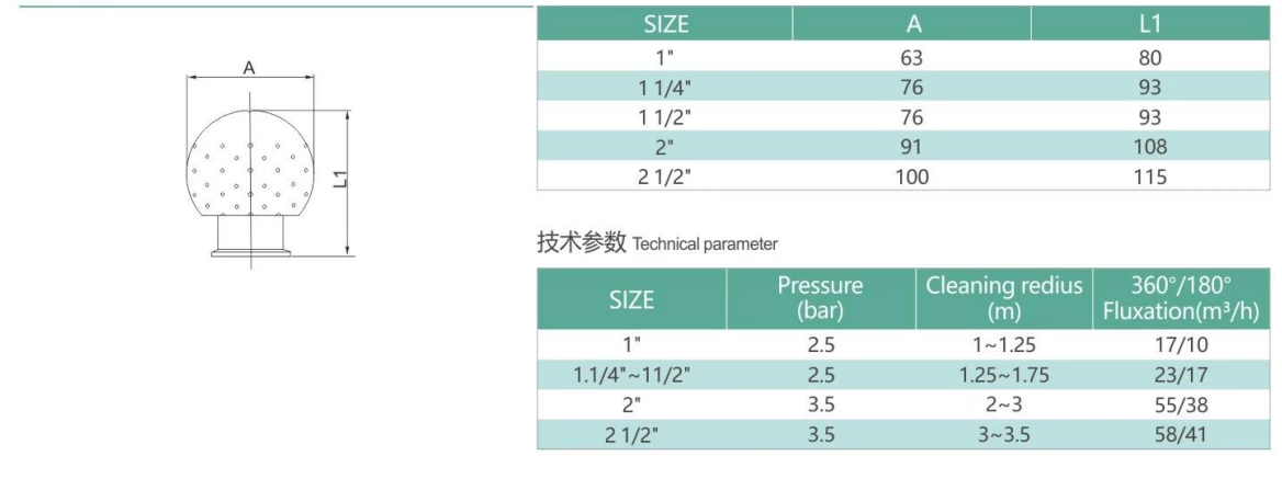 Fixed Sanitary Stainless Steel CIP Cleaning Spray Ball for Tank