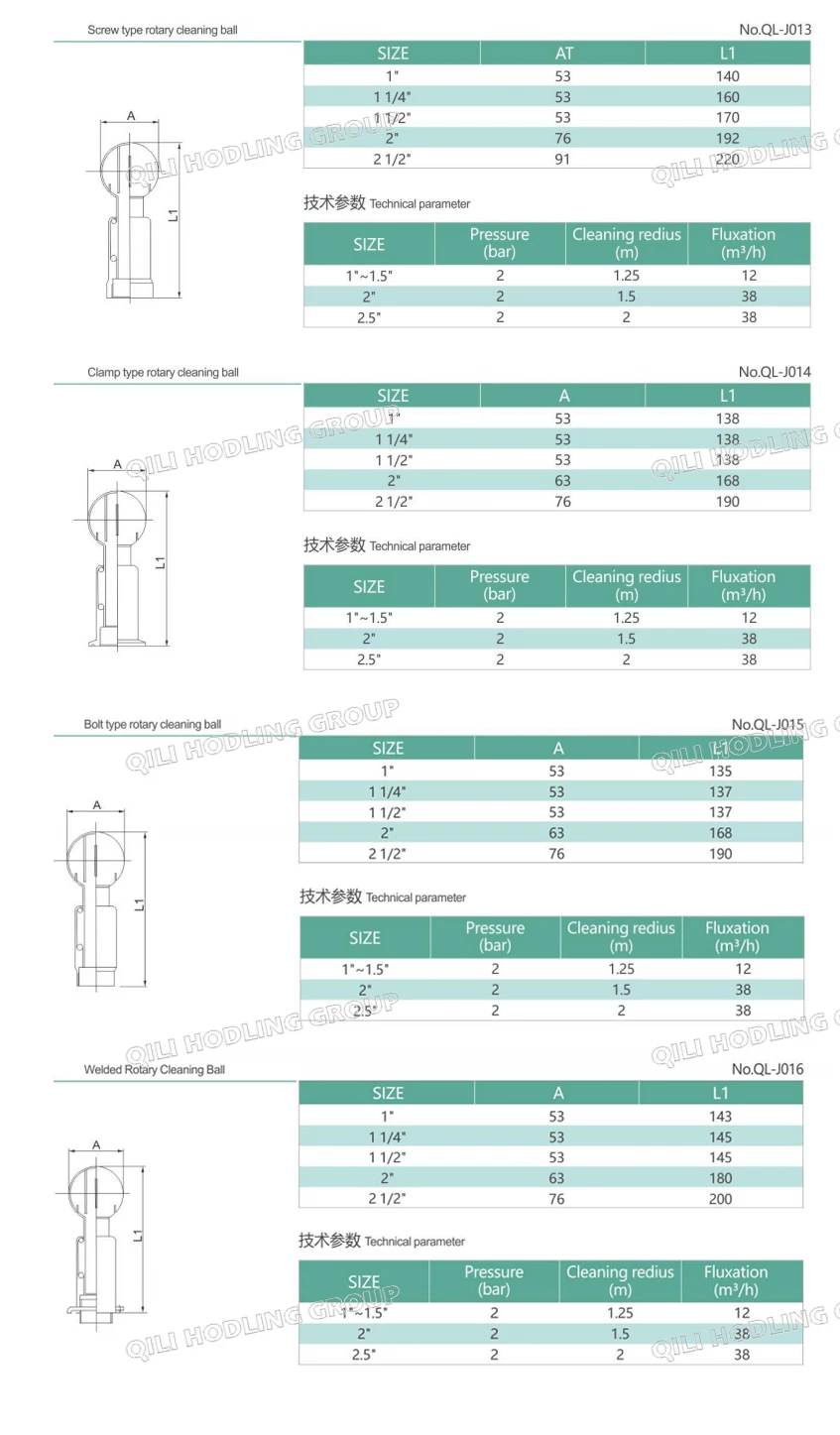 SS304/316L Sanitary Stainless Steel BSPP Rotary Cleaning Spray Ball for Tank