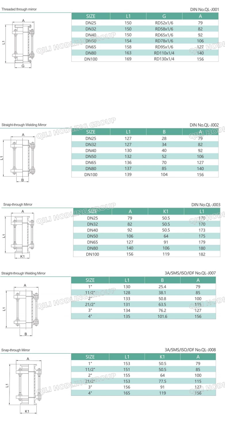Ss304 Ss316L Hygienic Tri Clover Sight Glass