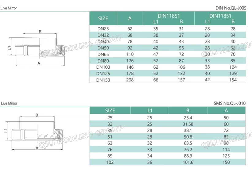 Stainless Steel Sanitary Grade Union Type Sight Glass