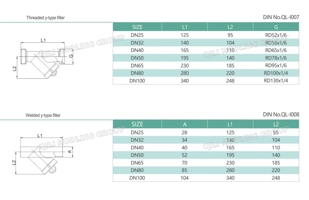Sanitary Stainless Steel 304/316L Y Type Tube Filter/ Strainer
