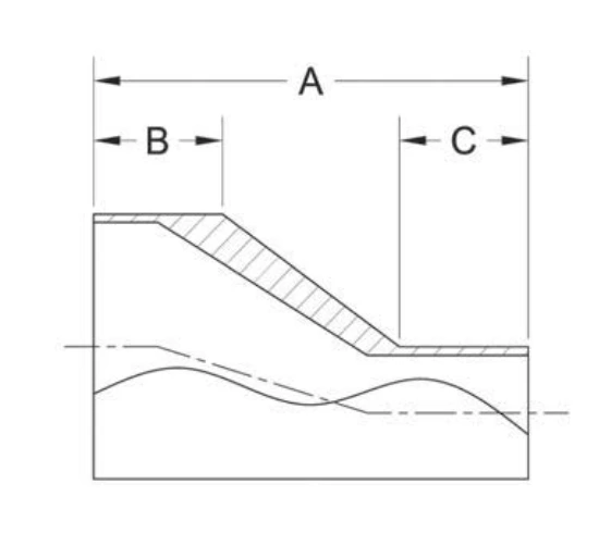 ASME BPE fittings S32S SHORT ECCENTRIC REDUCER WELD ENDS
