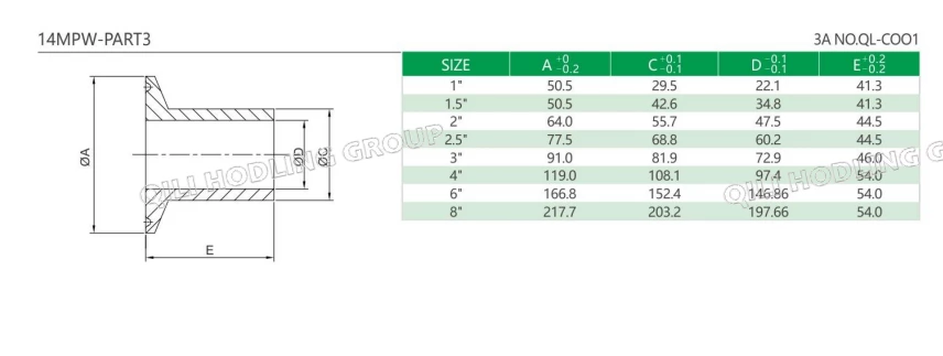 Sanitary Stainless Steel Tank Ferrule Heavy Duty 14MPW