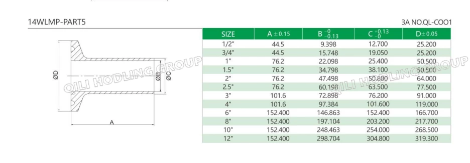 Sanitary Stainless Steel Tank Ferrule Light Duty 14WLMPa