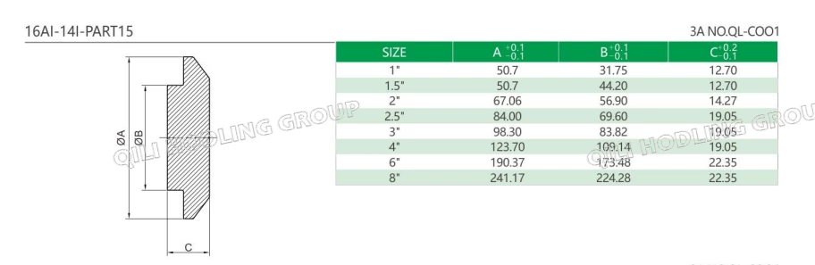 3A Stainless Steel Hygienic Fitting Blank with Ferrule Ends 16ai-14I