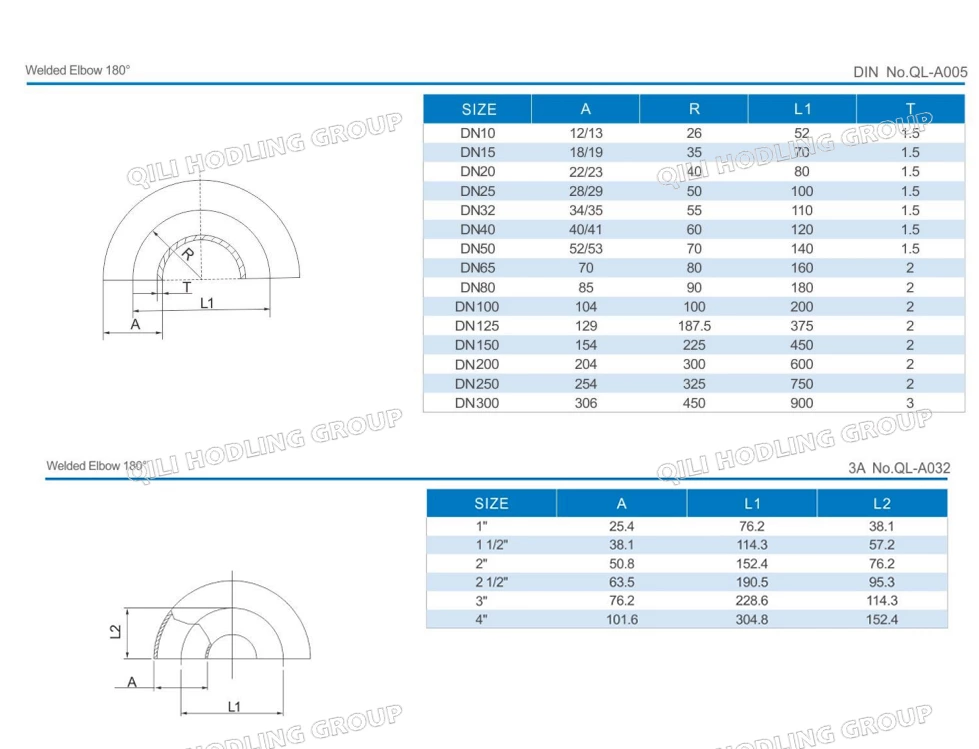 304/316L Sanitary Stainless Steel 180 Degree Elbow