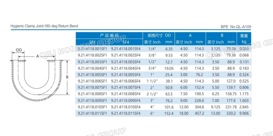 Ss304 Ss316 Food Grade 180° Elbow Clamp End