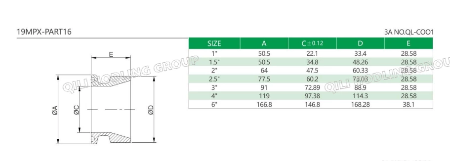 19mpx Pipe Size Clamp Schedule 10S Weld Adapter