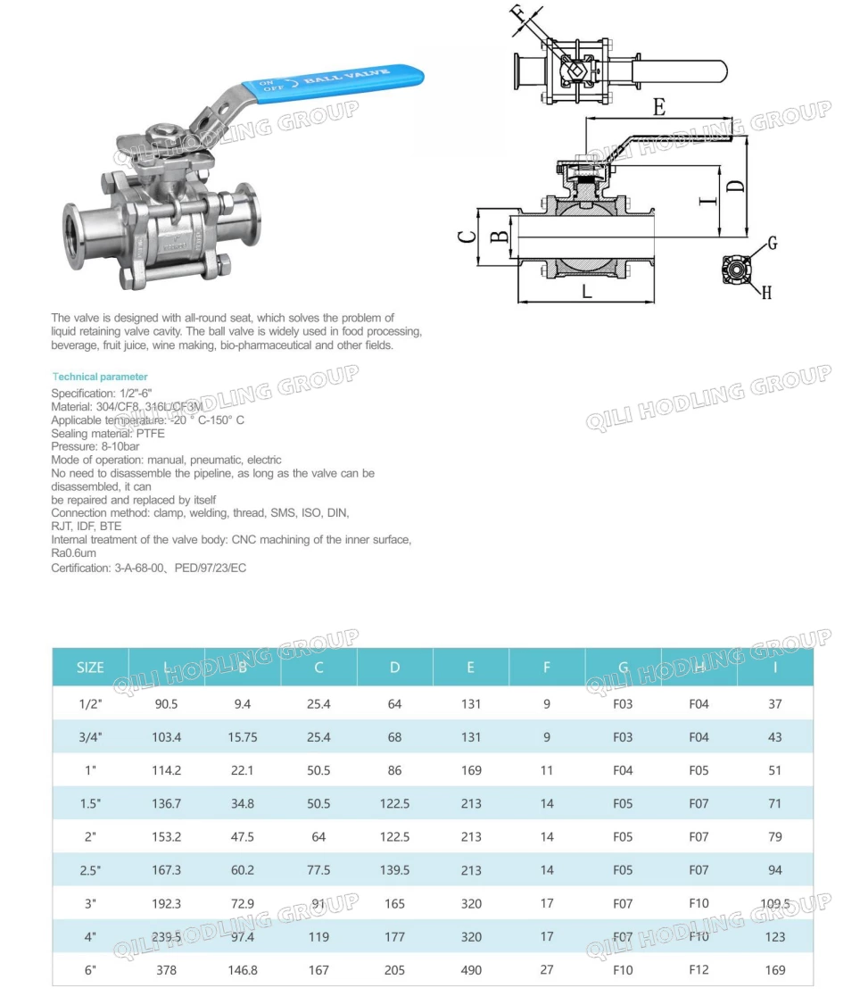 hygienic Tri Clamp Connection 3-Piece encapsulated Pneumatic Ball Valve PTFE Seal