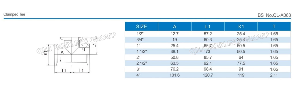 Stainless Steel Clamped Equal Tee
