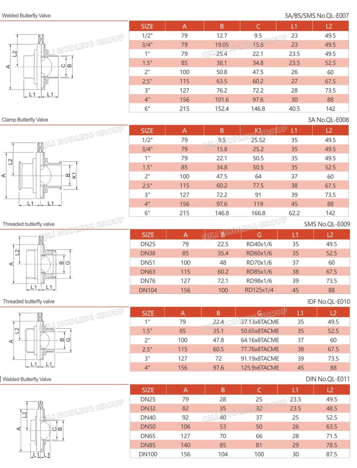 Sanitary Stainless Steel Tee Type Butterfly Valve
