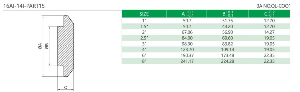 Sanitary Stainless Steel Male I-Line Solid End Cap 16AI-14I