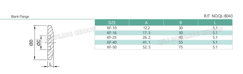 KF blank flange