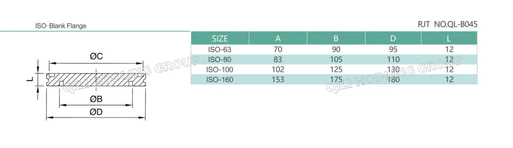 KF ISO blank flange