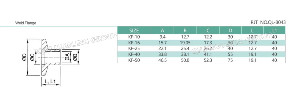 KF weld flange