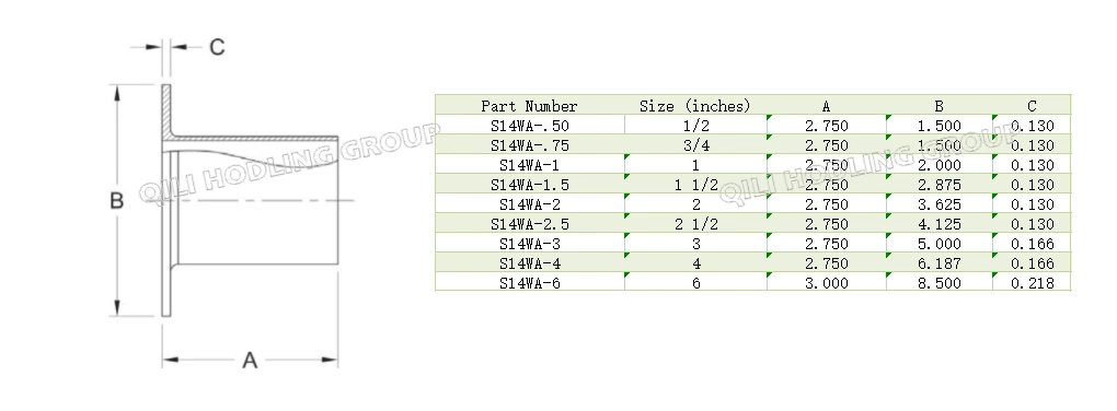 ASME BPE fittings S14WA STUB END TYPE A