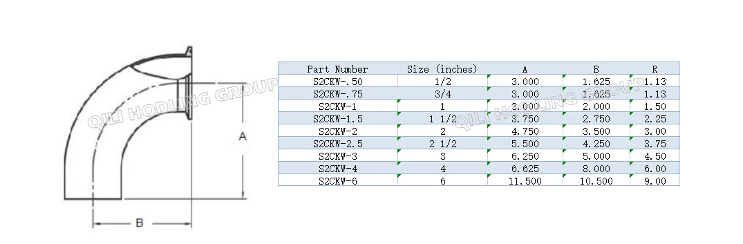 ASME BPE fittings S2CKW 90 DEGREE ELBOW TANGENT WELD END X CLAMP