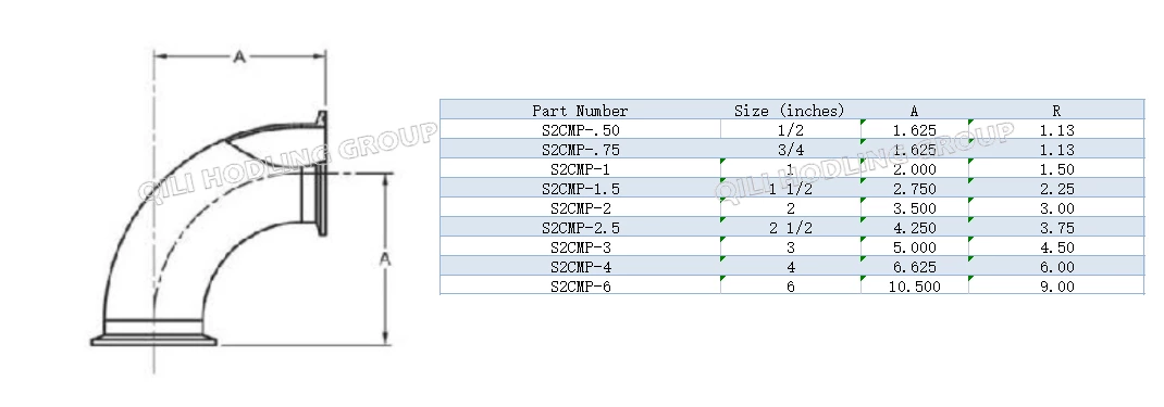 ASME BPE fittings S2CMP 90 DEGREE ELBOW, CLAMP ENDS