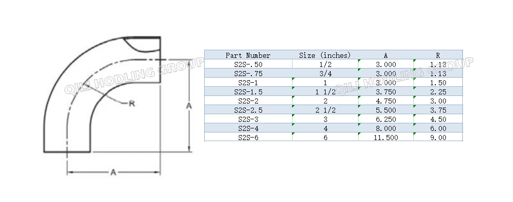 ASME BPE fittings S2S 90 DEGREE ELBOW TANGENT WELD ENDS