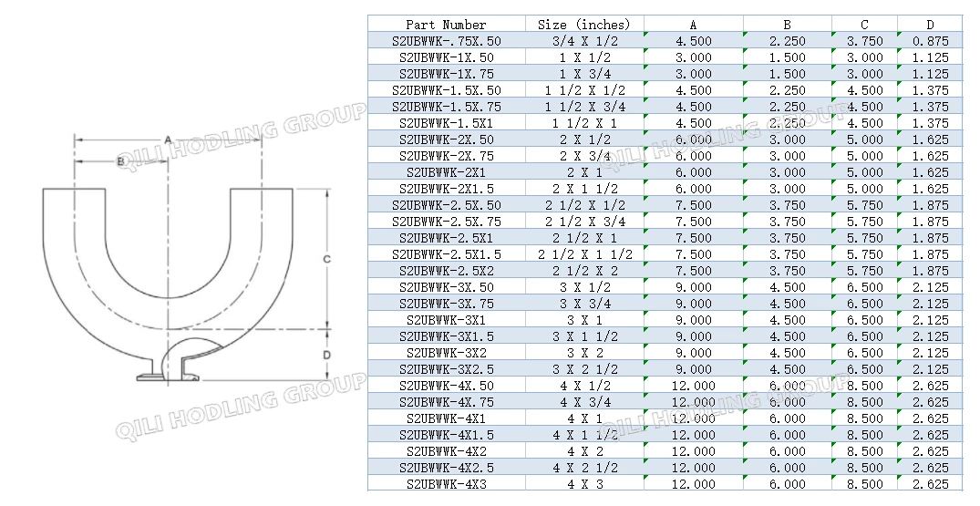 ASME BPE fittings S2UBWWK BOTTOM OUTLET USE POINT