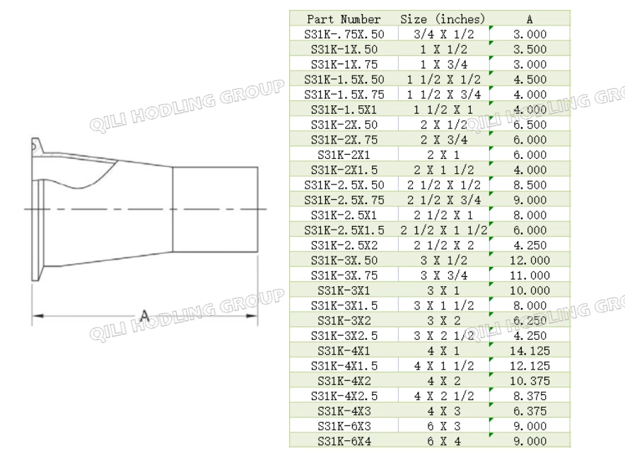 ASME BPE fittings S31K CONCENTRIC REDUCER CLAMP X TANGENT WELD END