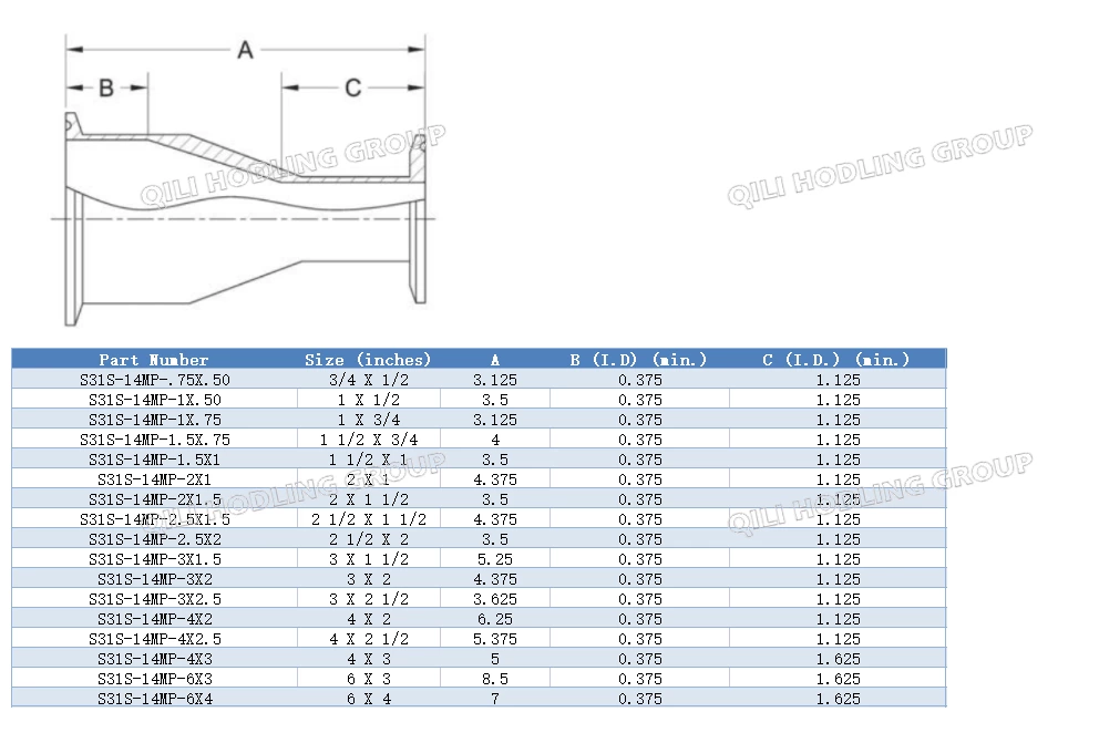 ASME BPE fittings S31S 14MP SHORT CONCENTRIC REDUCER, CLAMP X CLAMP