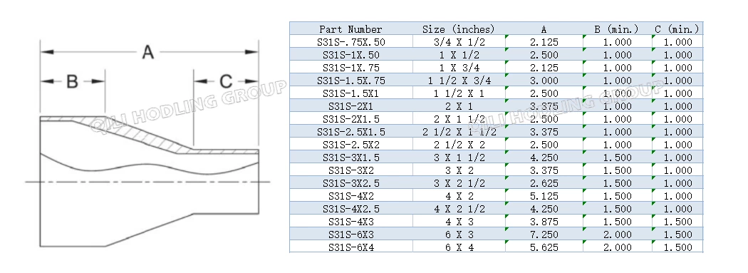 ASME BPE fittings S31SK SHORT CONCENTRIC REDUCER CLAM X WELD END