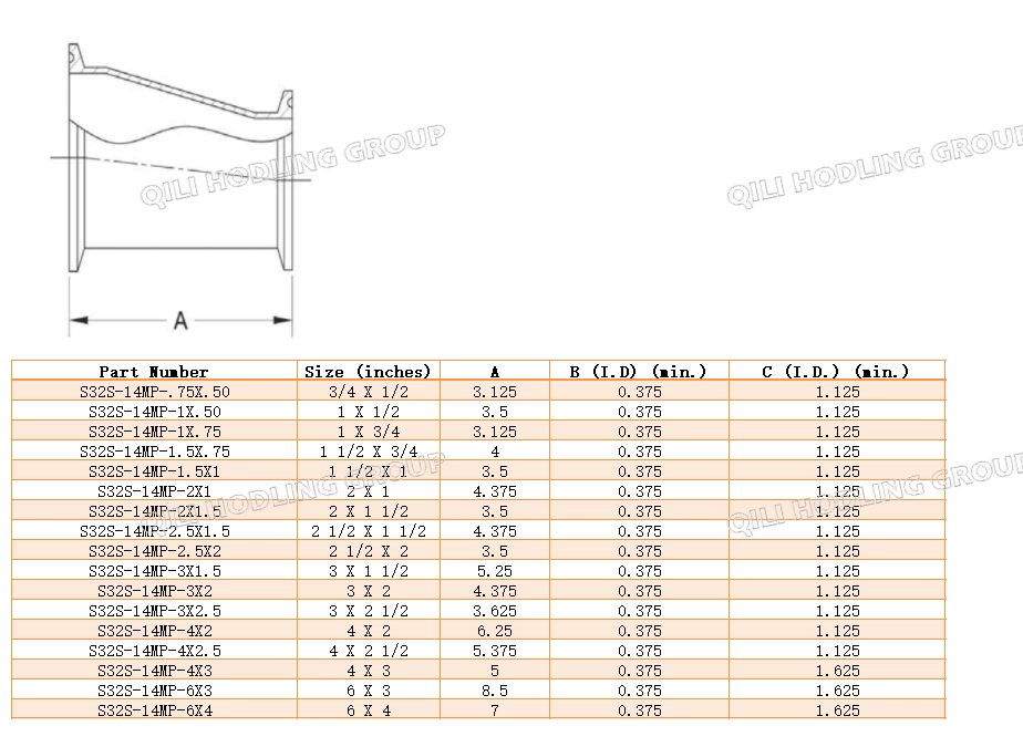 ASME BPE fittings S32 14MP ECCENTRIC REDUCER, CLAMP ENDS