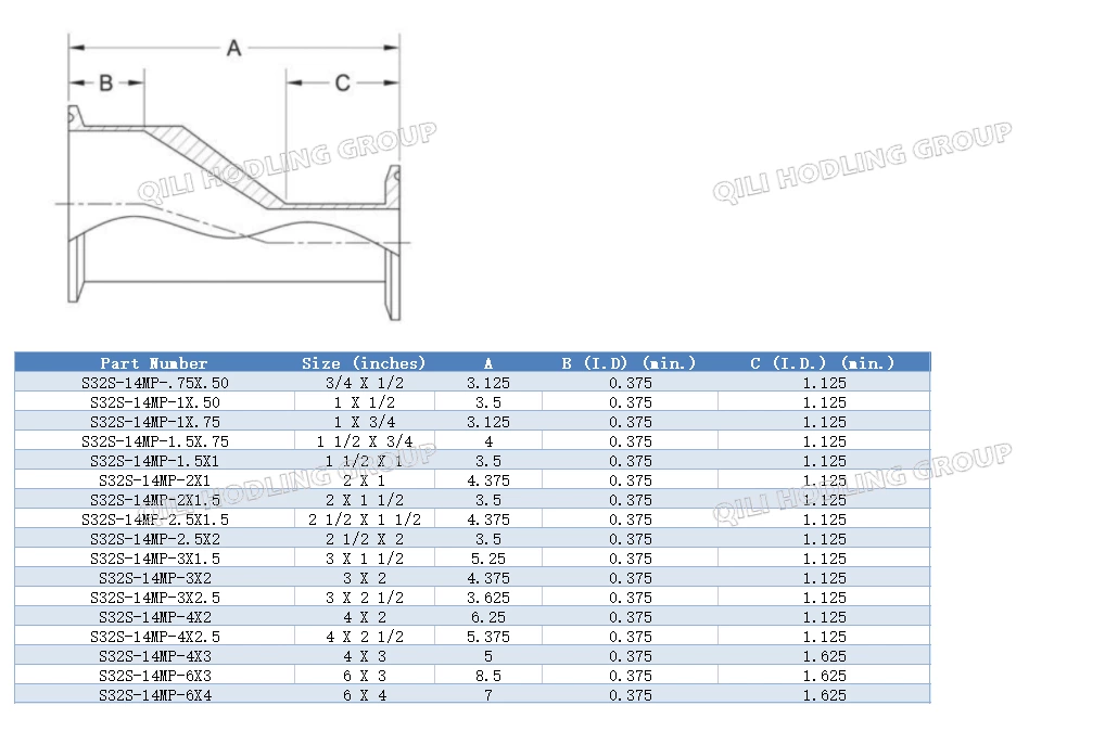 ASME BPE fittings S32S 14MP SHORT ECCENTRIC REDUCER, CLAMP X CLAMP