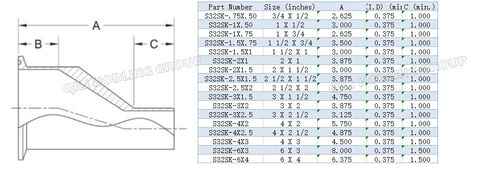 ASME BPE fittings S32SK SHORT ECCENTRIC REDUCER CLAM X WELD END