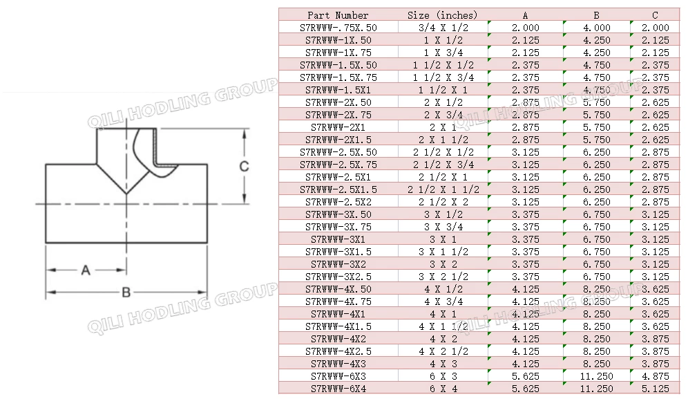 ASME BPE fittings S7RWWW REDUCING TEE TANGENT WELD ENDS