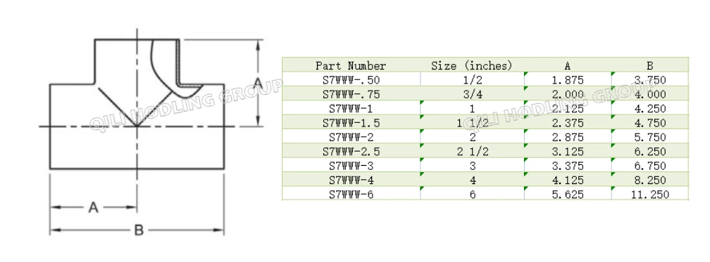 ASME BPE fittings S7WWW TEE TANGENT WELD ENDS