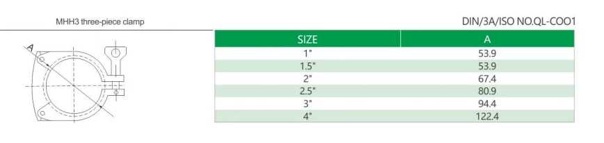 13tp Sanitary Stainless Steel 3 Pieces Tc Tri Clover Clamp