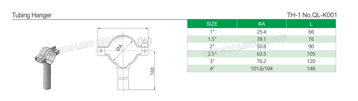 Stainless Steel Sanitary Pipe Holder/Tube Support Set Screw