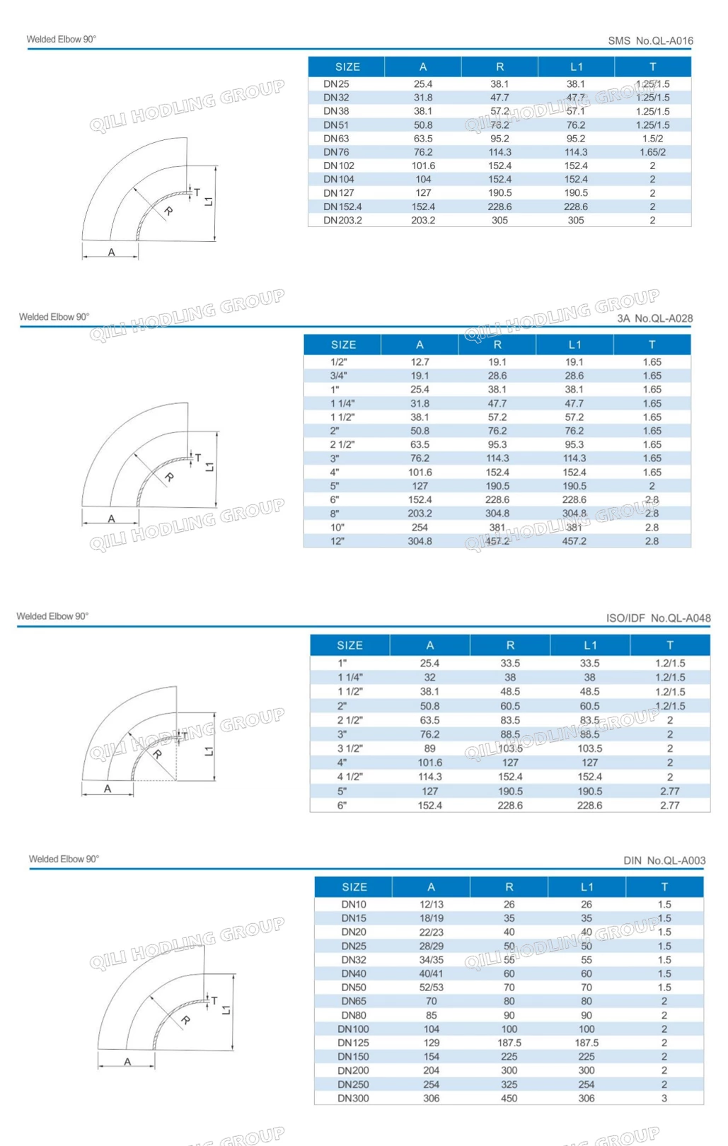 Sanitary Stainless Steel 304 316L Polished 90degree Weld Short Elbow