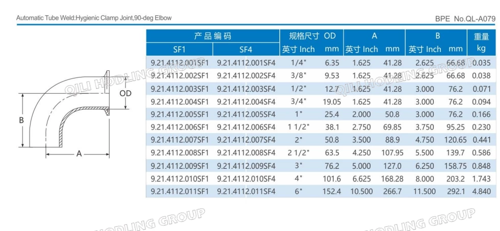 3A SMS DIN Sanitary Stainless Steel Food Grade Welded Clamped Pipe Fittings
