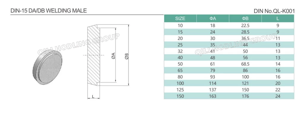 DIN 11851 blank cap