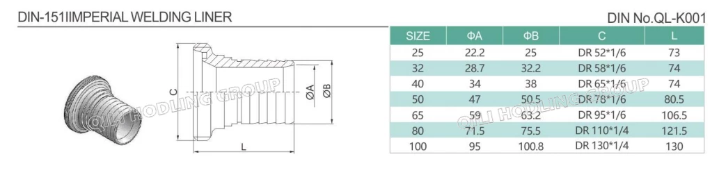 DIN 11851  reducing DIN hose male