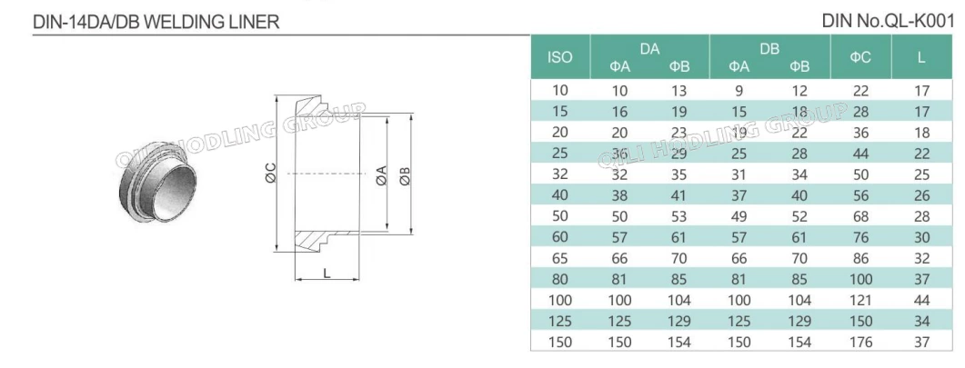 DIN 11851  welding liner