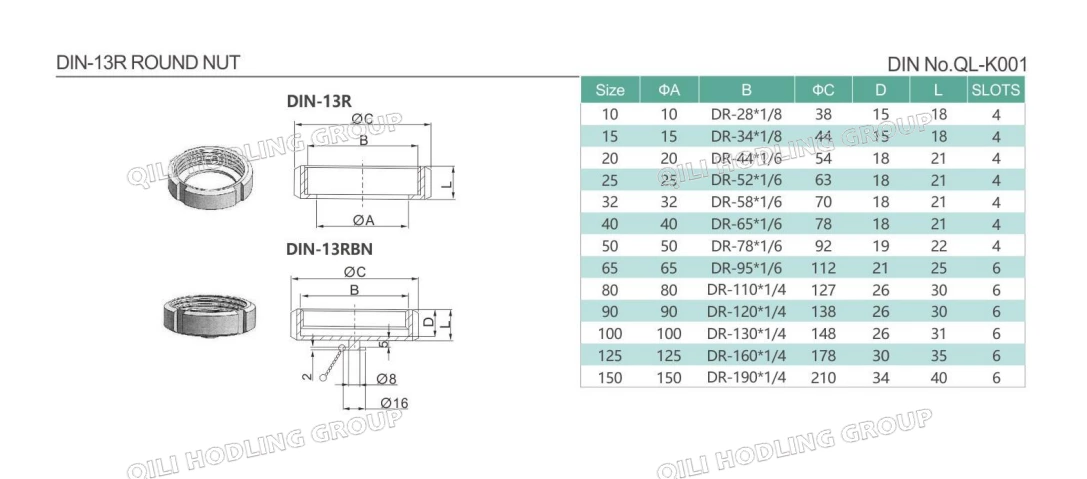DIN 11851 nut