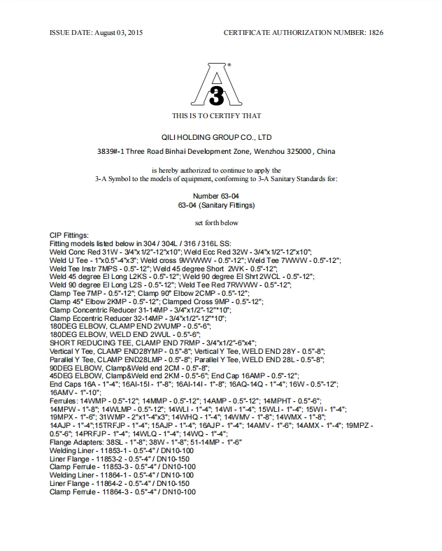 updated 3A certification for sanitary fittings